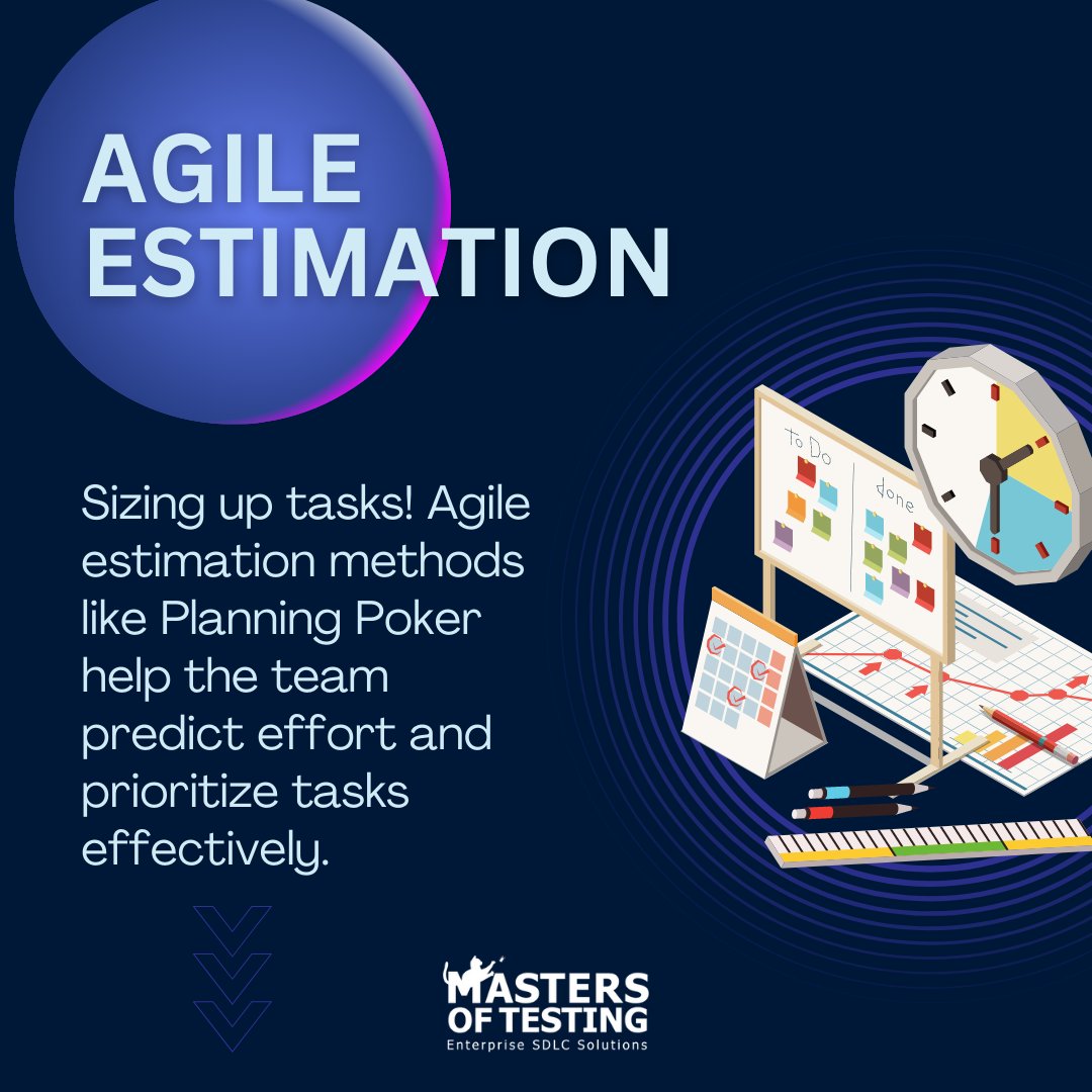Masteroftesting's tweet image. SDLC Terminology Tips : Agile Estimation, Repository , Serverless Computing, Code Review
#SDLC #AgileEstimation #repository #ServerlessComputing #Codereview