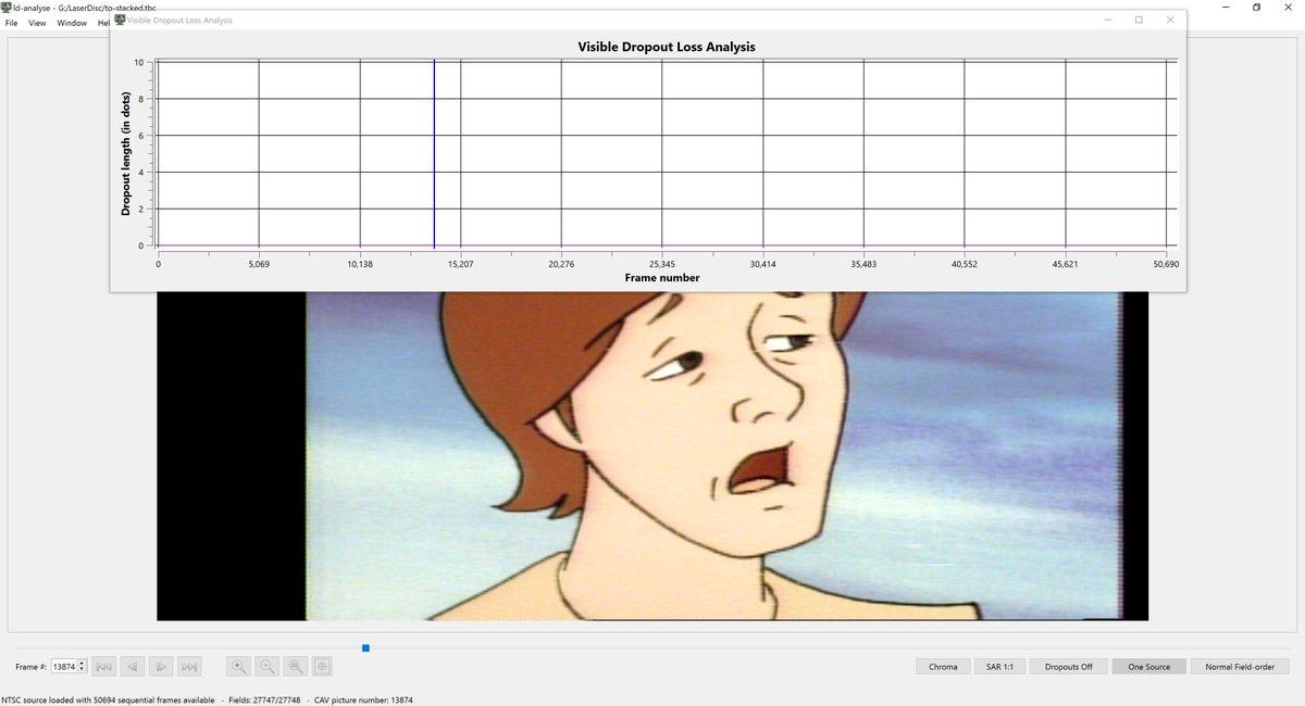 TheMogMiner's tweet image. I apologize for my premature celebration in saying that there's only one signal dropout after the 4-disc stack of Thayer's Quest (arcade).
Turns out, the blue spike I was seeing was the current-frame cursor overlaid on the graph.
There are actually zero dropouts. NONE.