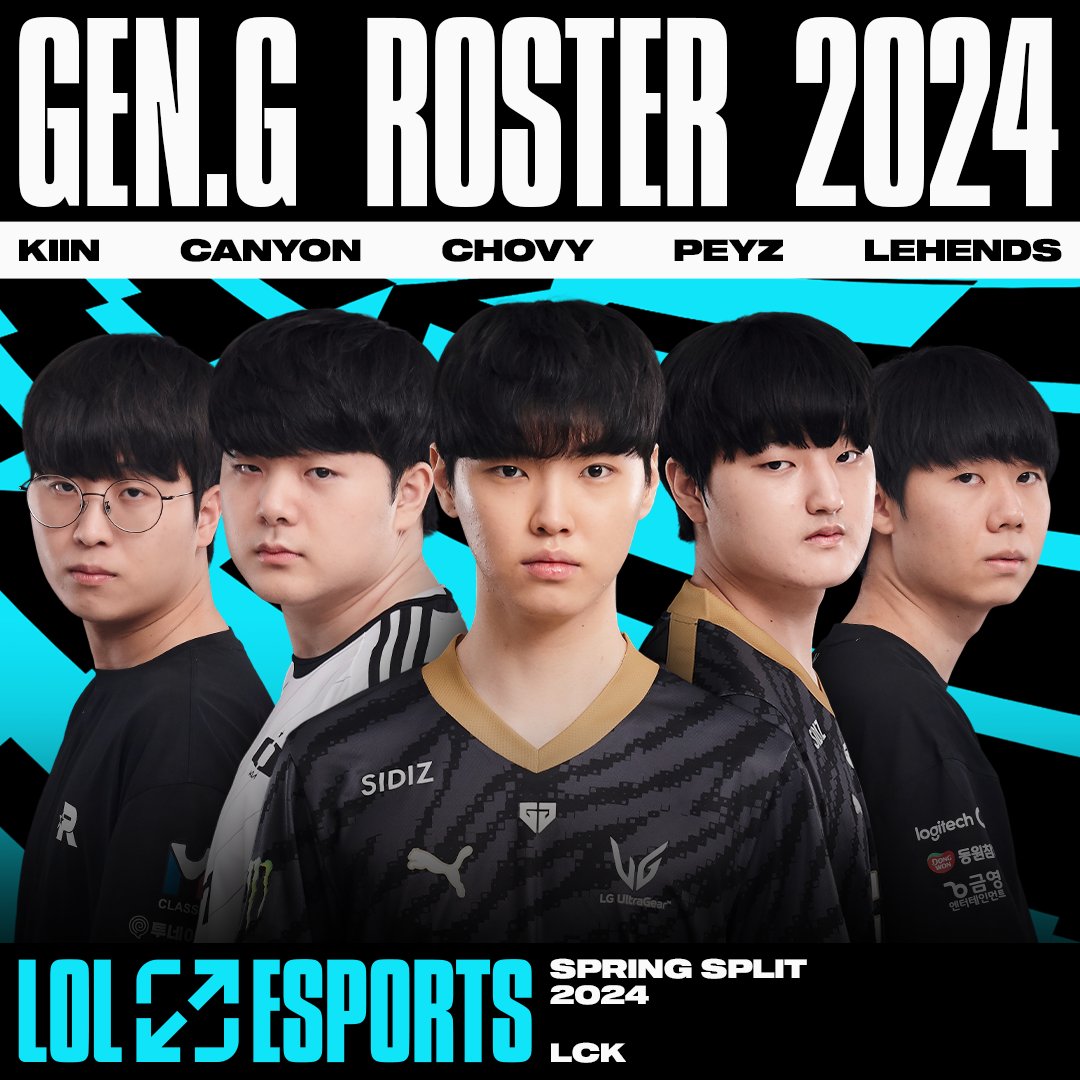 lolesports's tweet image. Rate the 2024 @GenG roster from 1-10: