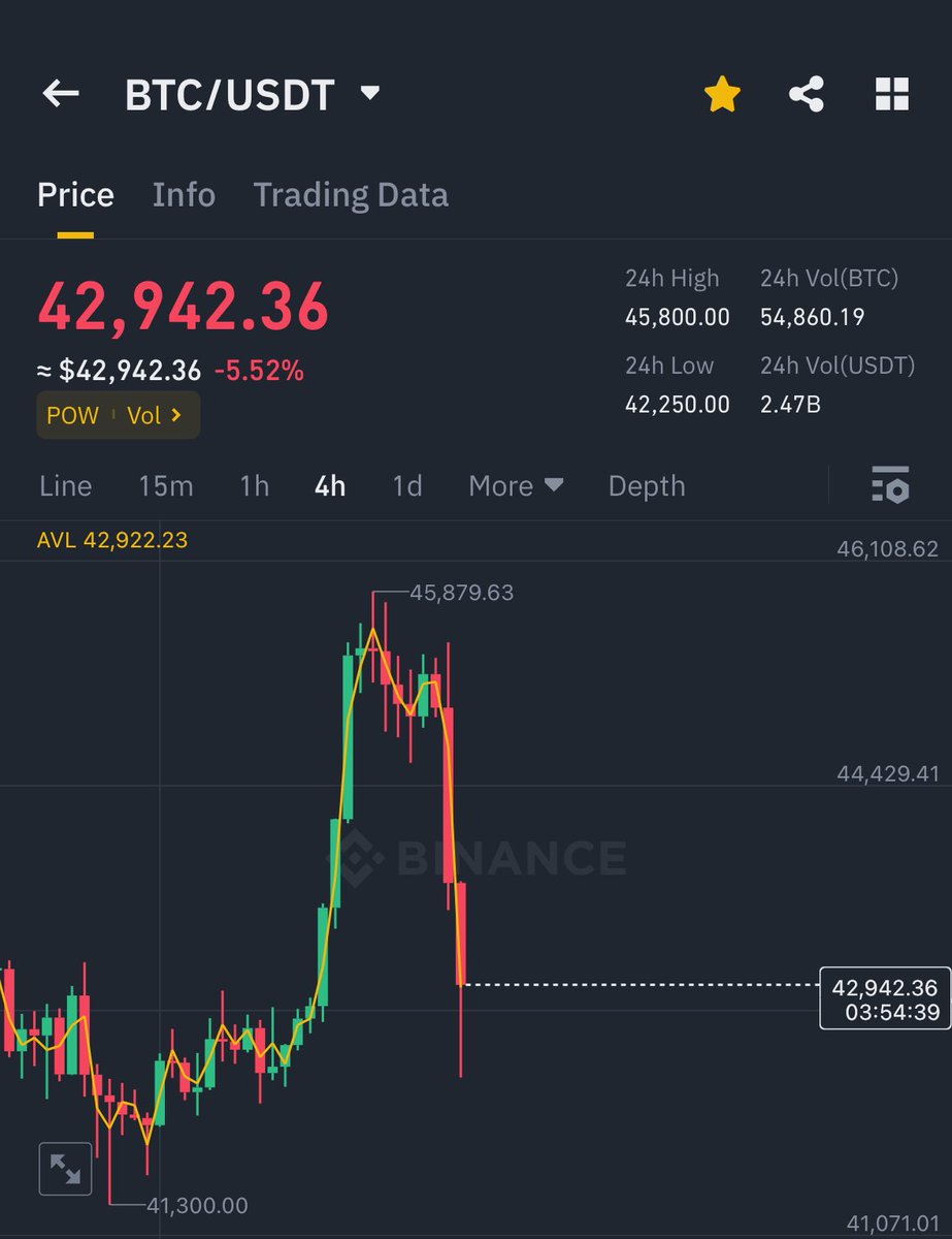 Ash Crypto tweet media