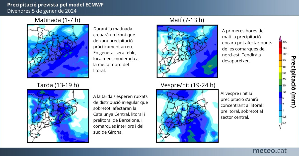 Els Reis d'Orient arribaran amb un canvi de temps. 🌧️
👉 Divendres de matinada i fins a primeres hores del matí escombrarà una línia de precipitació força general.
👉 A partir de la tarda, coincidint amb les cavalcades, s'esperen ruixats de distribució irregular.