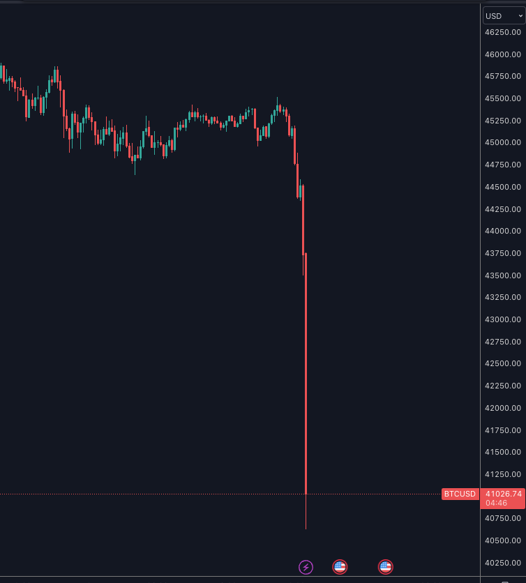 Purich | FOREXMONDAY tweet media