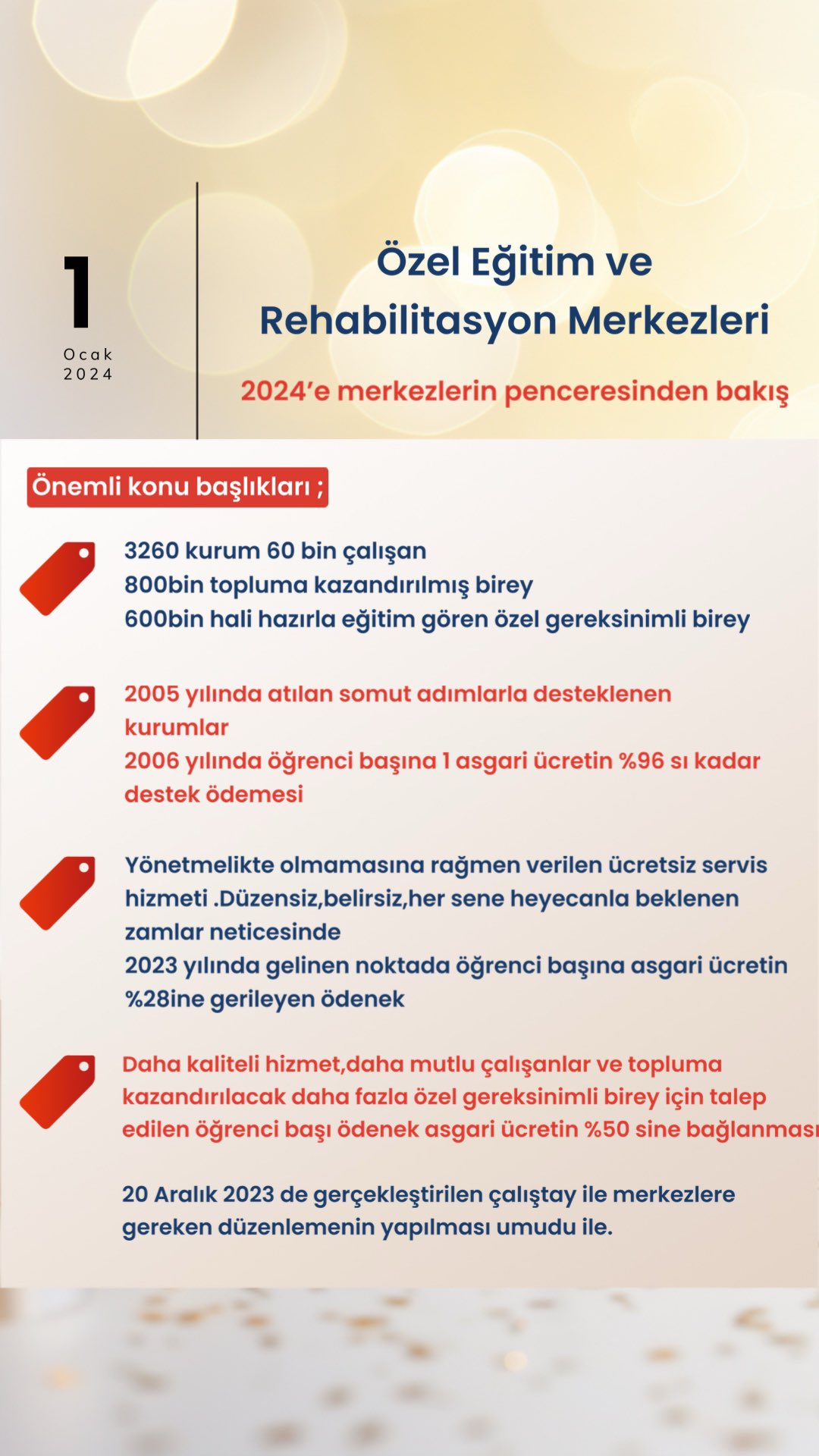 Resim