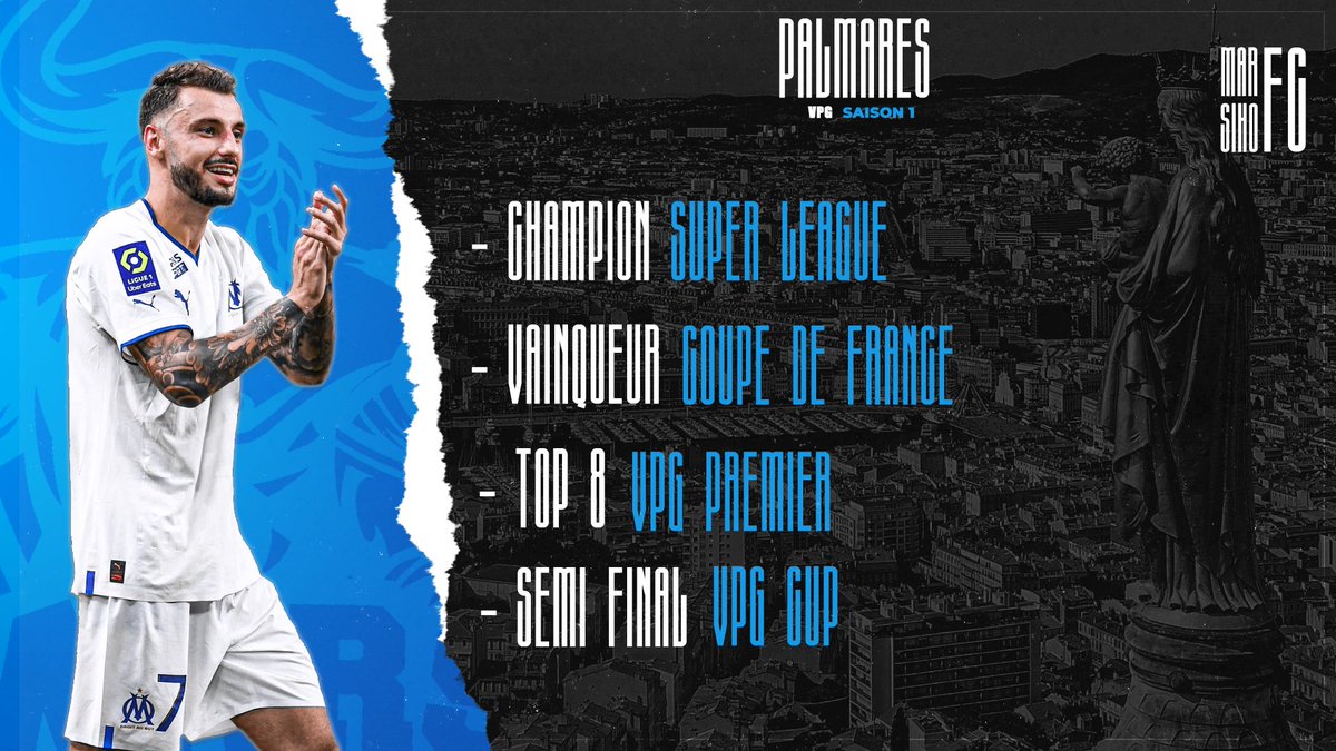 MarsihoFC (@marsihof) on Twitter photo Une saison 1 couronnée de succès avec un gain de 1750€ de cash prize !
Un immense merci à @vpgfrance et <a href="/VPGPremier/">VPG Esports Premier</a> pour leur professionnalisme et leur organisation exceptionnelle. Une saison 1 couronnée de succès avec un gain de 1750€ de cash prize !
Un immense merci à @vpgfrance et <a href="/VPGPremier/">VPG Esports Premier</a> pour leur professionnalisme et leur organisation exceptionnelle.