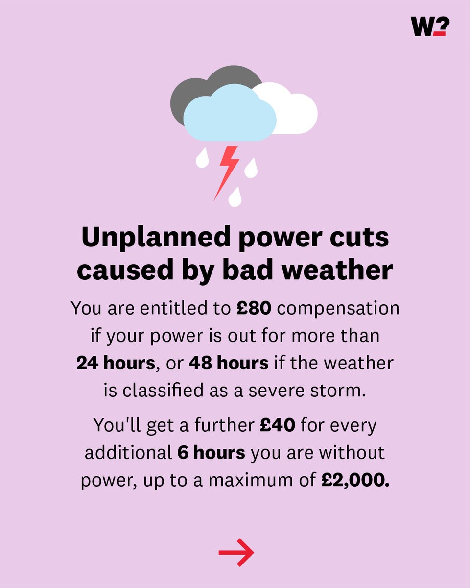 Which? Money tweet media