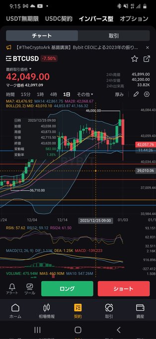 ((( ；ﾟДﾟ)))怖いいい❗今のところ何も出来ないっちゅ～か初心者は何もしないのが得策 #BTC https://t.co/ND7tevOFkz<a href="/tag/btc"class="tags">#BTC</a>