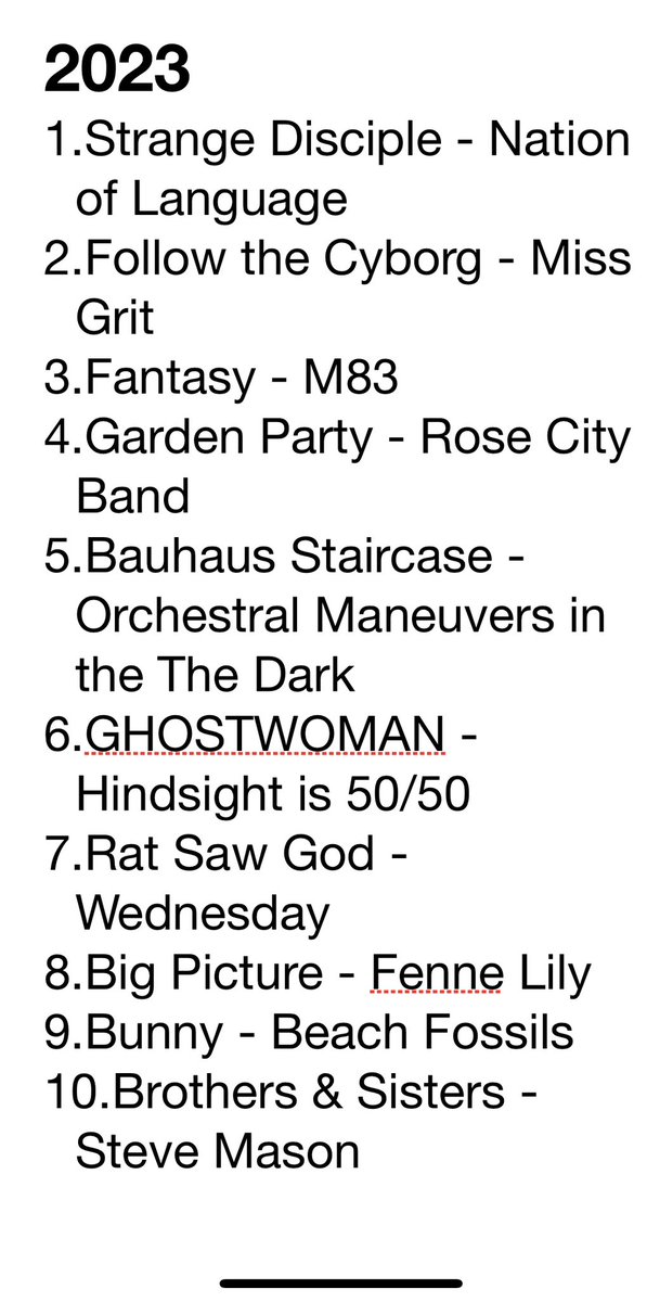 himomiter's tweet photo. @RoobNBCS Wednesday and Beach Fossils were also on my list. Thanks for giving me more to check out. https://t.co/Cs8KSXv57u