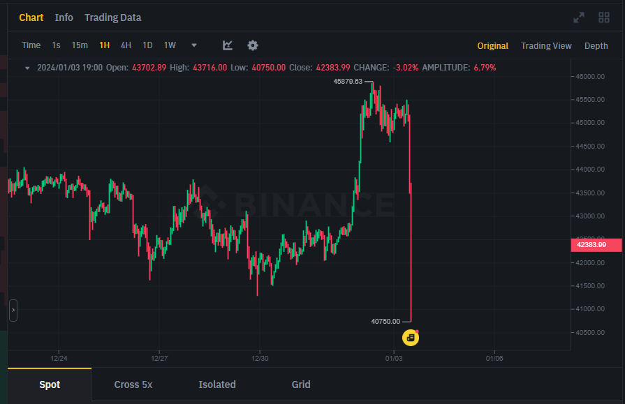 HR Crypto 💎 tweet media