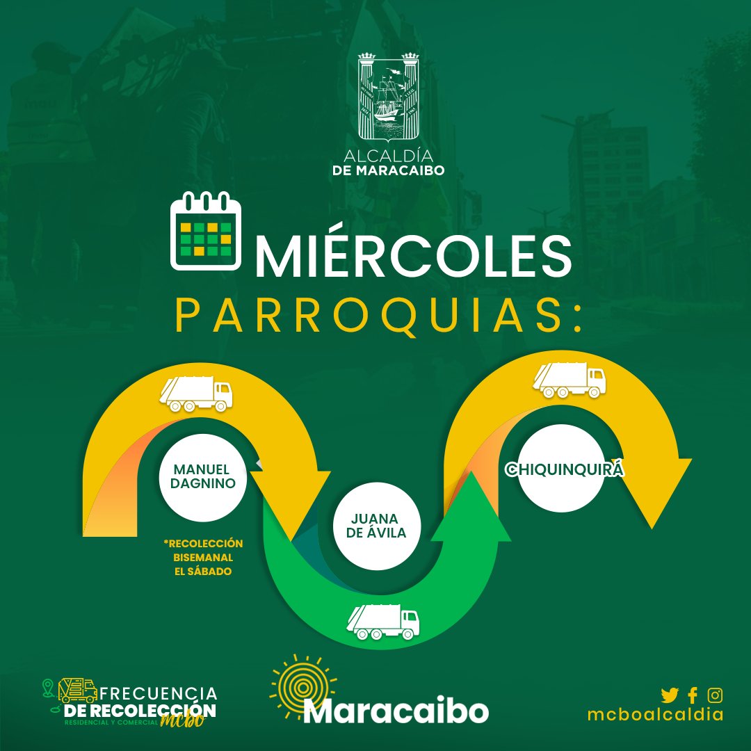 ImauMaracaibo_'s tweet photo. ¡Muy buenos días, marabinos!
El #CompromisoIMAU está en la calle, cumpliendo con la recolección de desechos en las parroquias Juana de Ávila y Chiquinquirá.
Mientras que en Manuel Dagnino cumplimos el cronograma bisemanal. https://t.co/U9SF7TO8HX