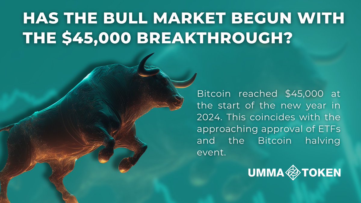 ummatoken's tweet photo. Bitcoin reached $45,000 at the start of the new year in 2024. This coincides with the approaching approval of ETFs and the Bitcoin halving event.

do you think the bull market has started, tell us in the comments.

https://t.co/wKtapJDUMH

#BTC #ummatoken #bullrun https://t.co/ye61Ch53mK