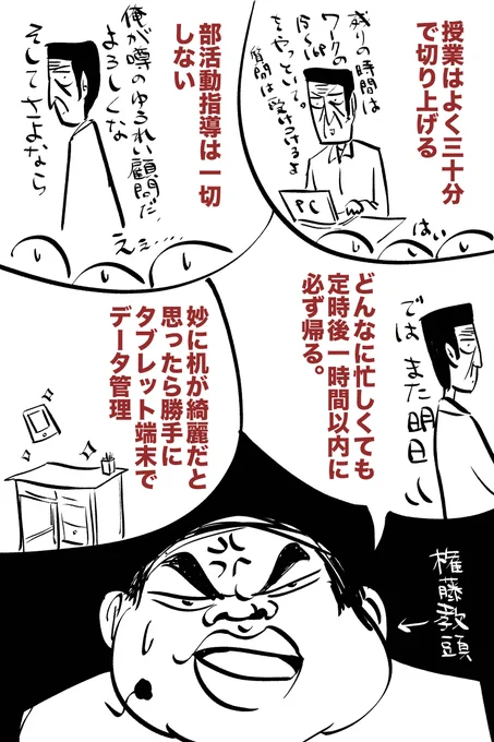 もげき先生のライフスタイル(3/4)