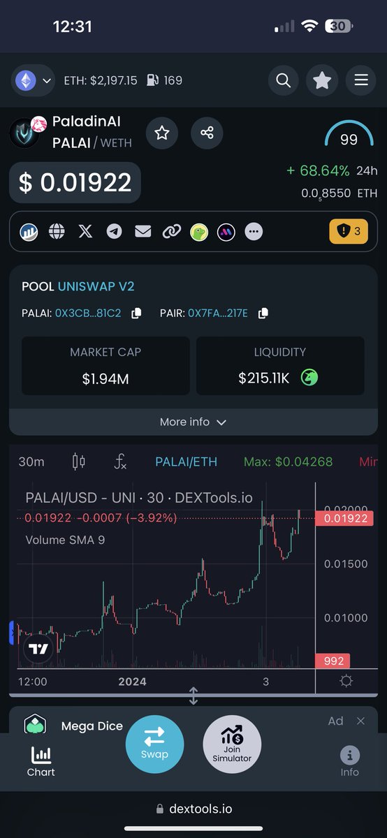 Markets crashed and @PaladinAIETH says hold my beer 😂70% up $PALAI