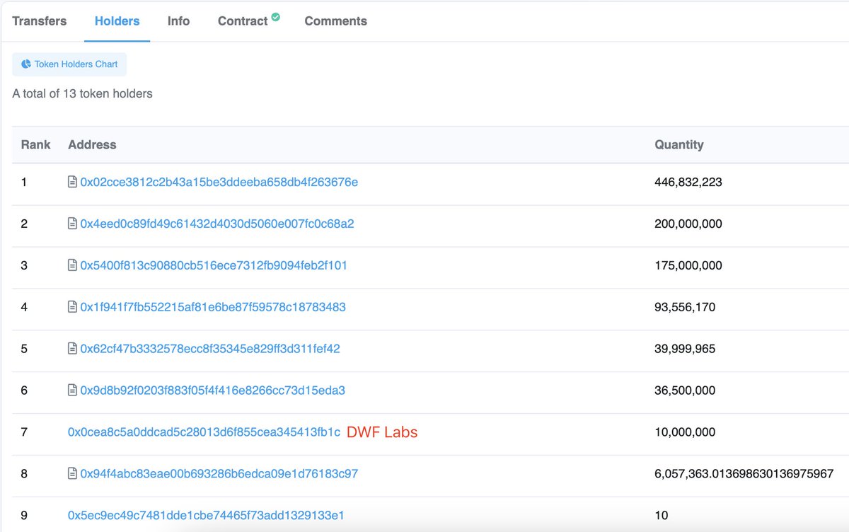 Lookonchain tweet media