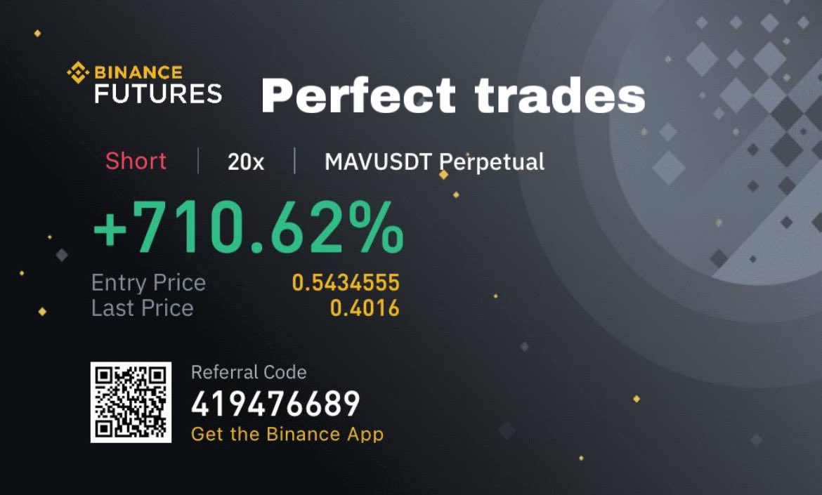 Perfect trades tweet media