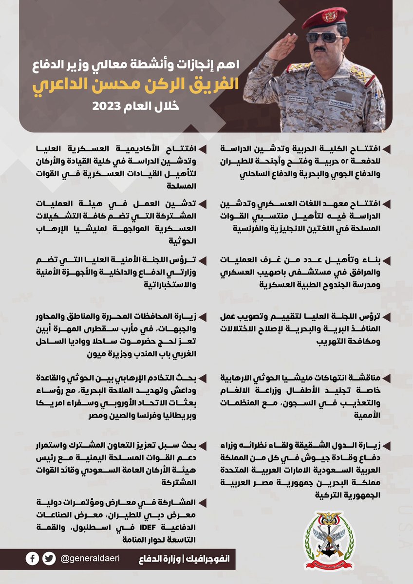 generaldaeri's tweet photo. #انفوجرافك
أبرز إنجازات وزيارات وأنشطة وزير الدفاع الفريق الركن محسن محمد الداعري خلال العام 2023 https://t.co/idICLYoO41