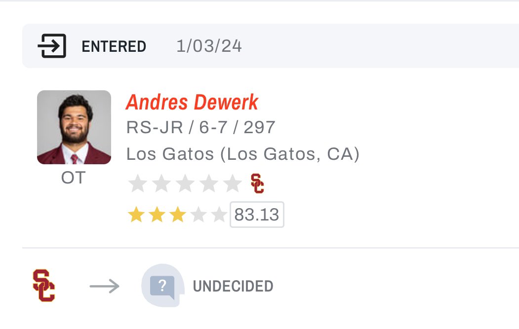 USC OT Andres Dewerk has entered the NCAA transfer portal, <a href="/On3sports/">On3</a> has learned.

on3.com/transfer-porta…