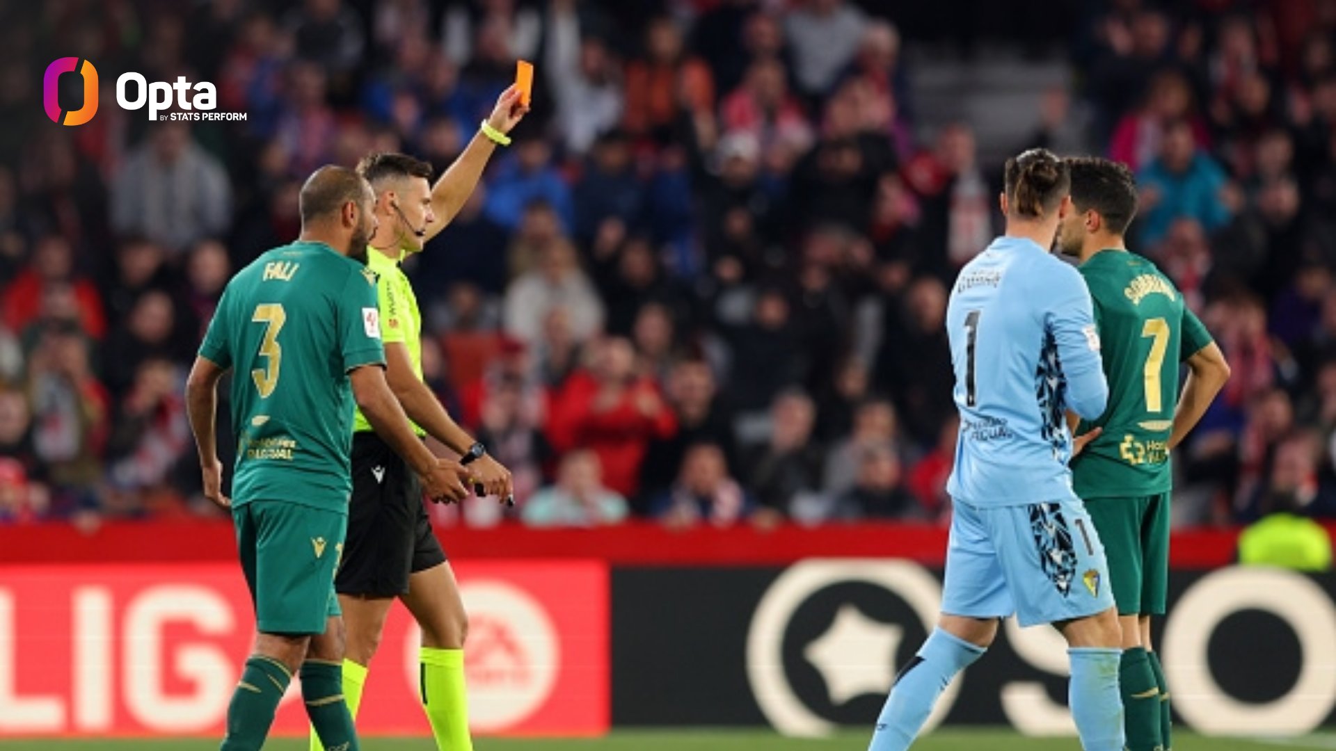 World Cup Red Cards 2025 tabby krystal