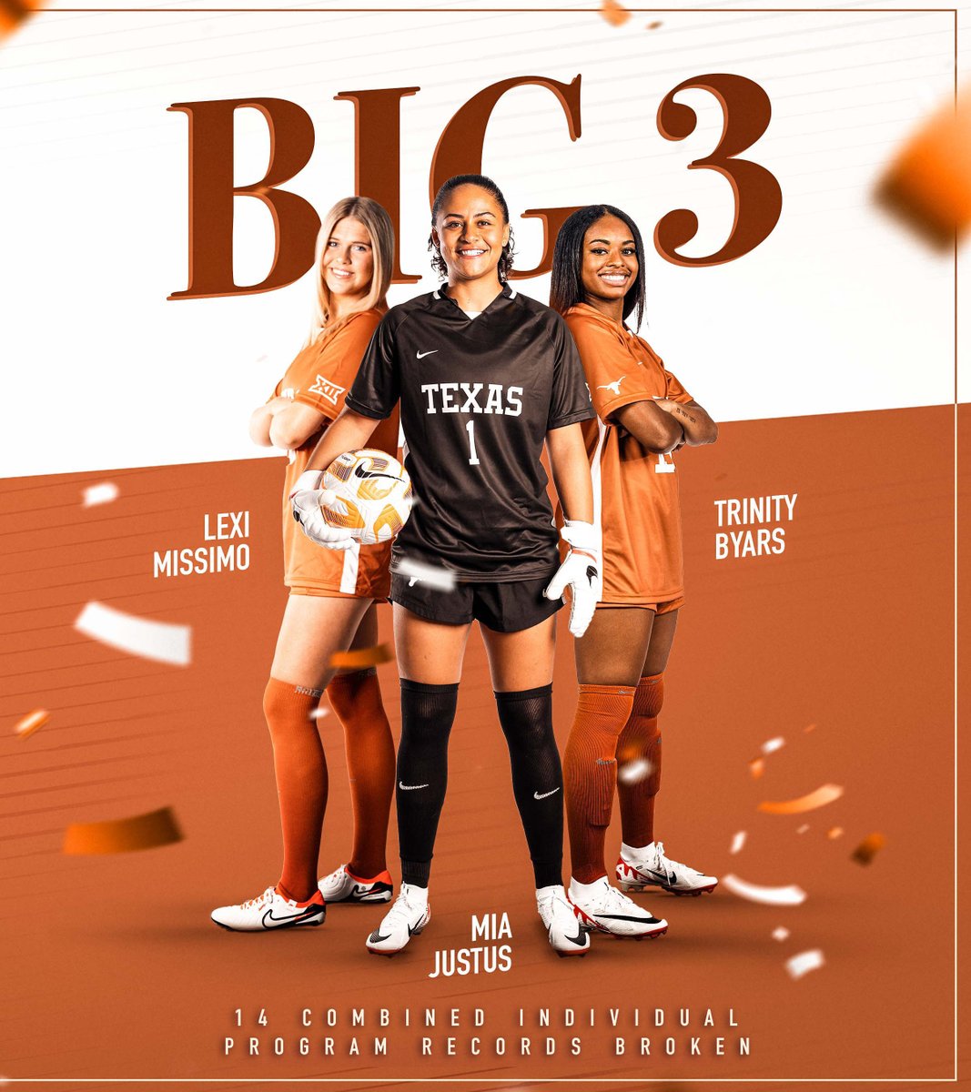 Texas Soccer tweet media