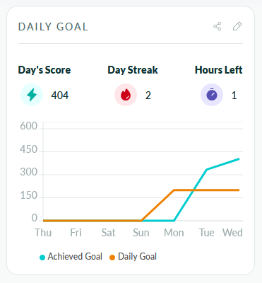 Poonam Deshmukh tweet media