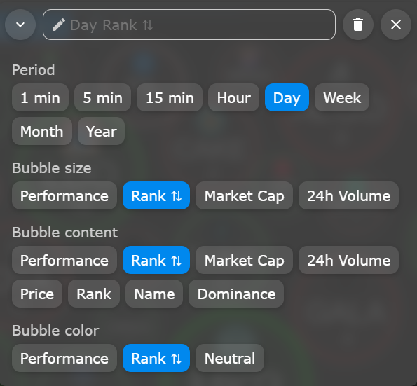 I've released some small design improvements and rank change as an option for bubble size/content/color. Happy new year!