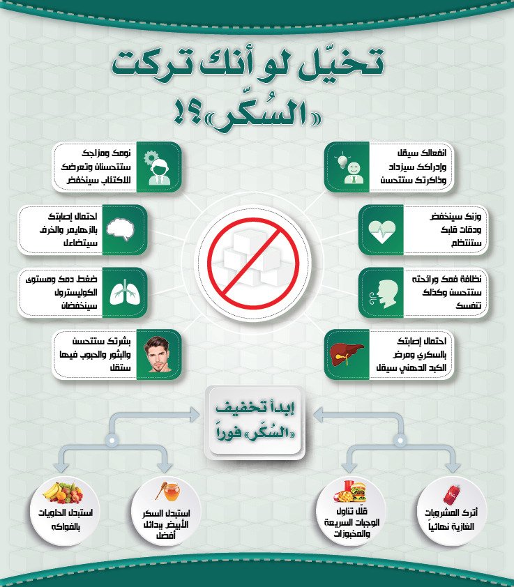 Walagraphic2001's tweet photo. خدماتنا :
⚙️ تصميم لوقو
🧺 انفوجرافيك
📌 بروشور،
🎞️ موشن جرافيك
🗒️ سي في سيرة ذاتية،
📑 باوربوينت،
🍔 منيو،
📚 تصميم كتب،
📰 مجلات،
🗞️ صحف،
للطلب التواصل على الواتس على الرابط :
https://t.co/nou8VcsAL1
#صالح_العاروري 
#غزة 
#البحر_الأحمر https://t.co/zFOfD0hkGr