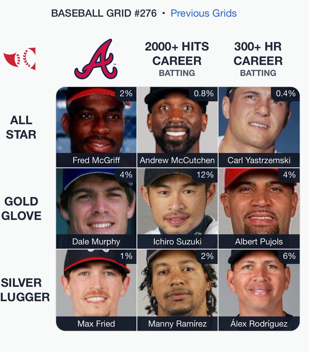 nick_noel04's tweet photo. @baseball_ref @bradfo @immaculategrid https://t.co/8OW9H6iPND