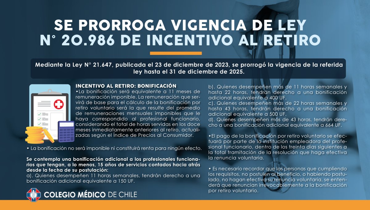 colmedchile's tweet photo. ¡Atención!
Mediante la Ley N° 21.647, publicada el #23Diciembre 2023, se prorrogó la vigencia de la referida ley del incentivo al retiro hasta el #31Diciembre de 2025 
Conoce quiénes pueden postular y cómo será la bonificación👇
¡Comparte! https://t.co/4MKkktWFzD