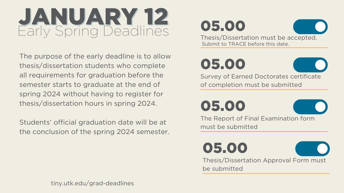Utk Graduation Spring 2024 Date - Daron Emelita