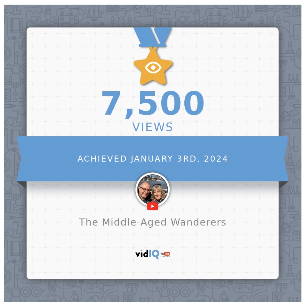 HandJsTravels's tweet photo. Slowly, slowly heading in the right direction 👍 https://t.co/9ASTNlgzZJ