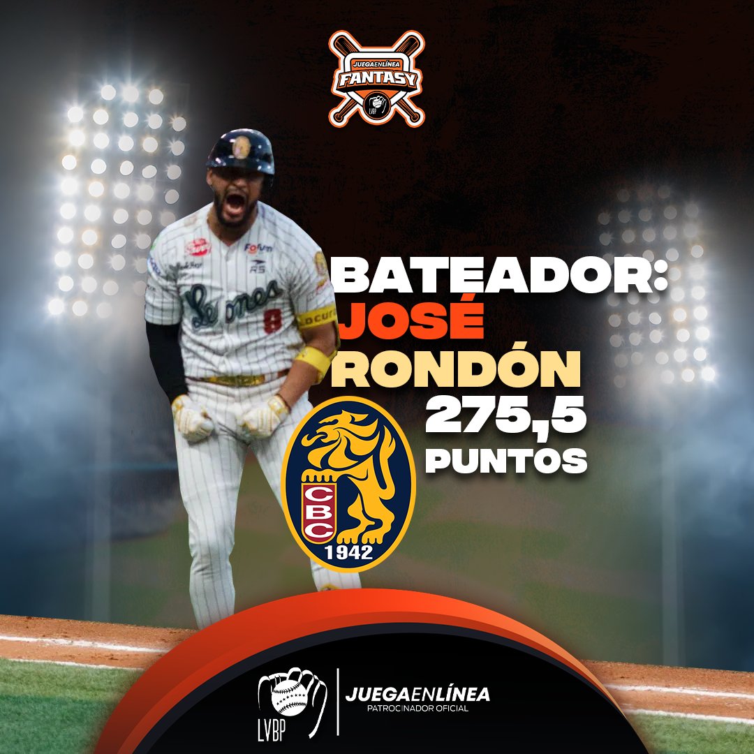 JuegaEnLinea's tweet photo. #3Ene ⚾📱 ¡Conoce a los mejores jugadores de la Temporada Regular del #FantasyLVBP!

Dale un vistazo al mejor #Pitcher y #Bateador con más puntos en el Fantasy oficial de la @LVBP_Oficial

¡ARMA TU LINE UP AHORA Y SÉ EL PRÓXIMO GANADOR!

➡️ https://t.co/Qa3wBTu5xb https://t.co/0lOhr1Yna6