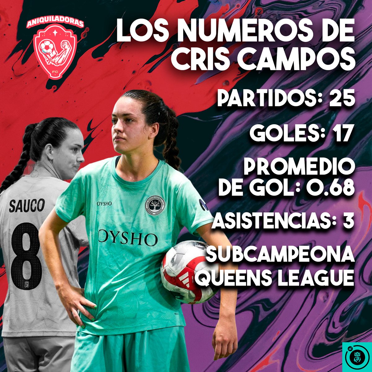 Datos Kings & Queens tweet media