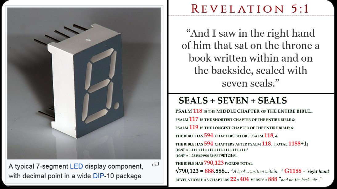 Edibal2's tweet image. I thank you, co much, for asking. 😍
#shortversion 
IAM137, Jesus Christ... 🙋‍♂️ G2424
#longversion 
See? The Seven Seals? 
Only one man 'can' un-seal them... and that man is.... 'you know who'... ✍️

P.S. Happy New Year!
1³ + 2³ + 3³ + 4³ + 5³ + 6³ + 7³ + 8³ + 9³ = 𝟮𝟬𝟮𝟰 🫵👽🫳