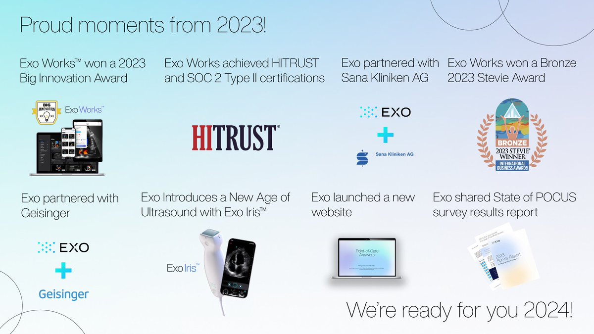 exoeffect's tweet photo. As 2023 wraps up, we're reflecting on a year full of gratitude at Exo. ❤️🏥 Let’s take a look at some of our #2023 highlights. 👀  

💡Deep dive into them: https://t.co/gAHDU8O8Wo

We’re ready for you #2024.🌎

 #YearRecap #POCUS #Ultrasound #MedicalImaging #ExoWorks #ExoIris https://t.co/fJJ7Os8DUM