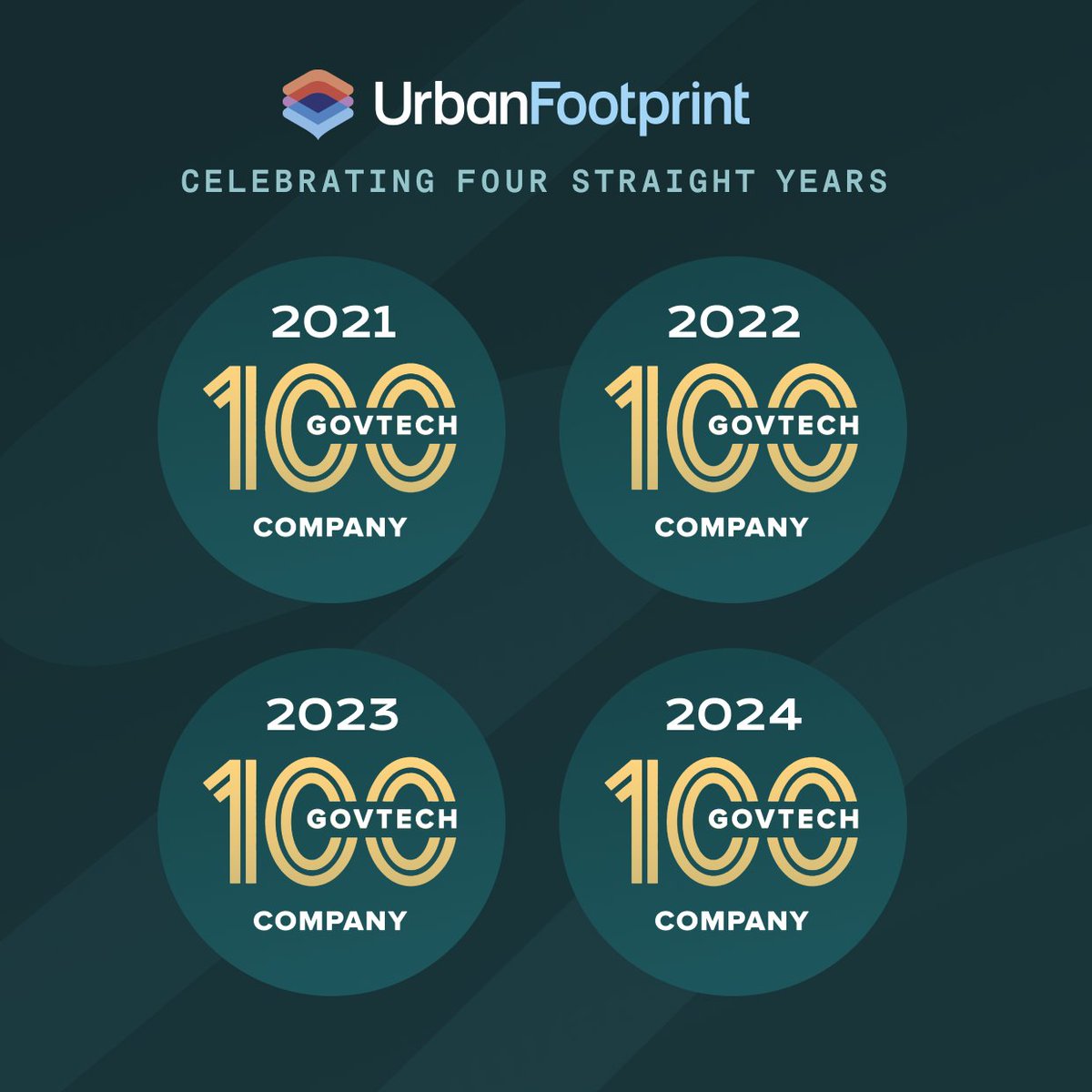 UrbanFootprint tweet media