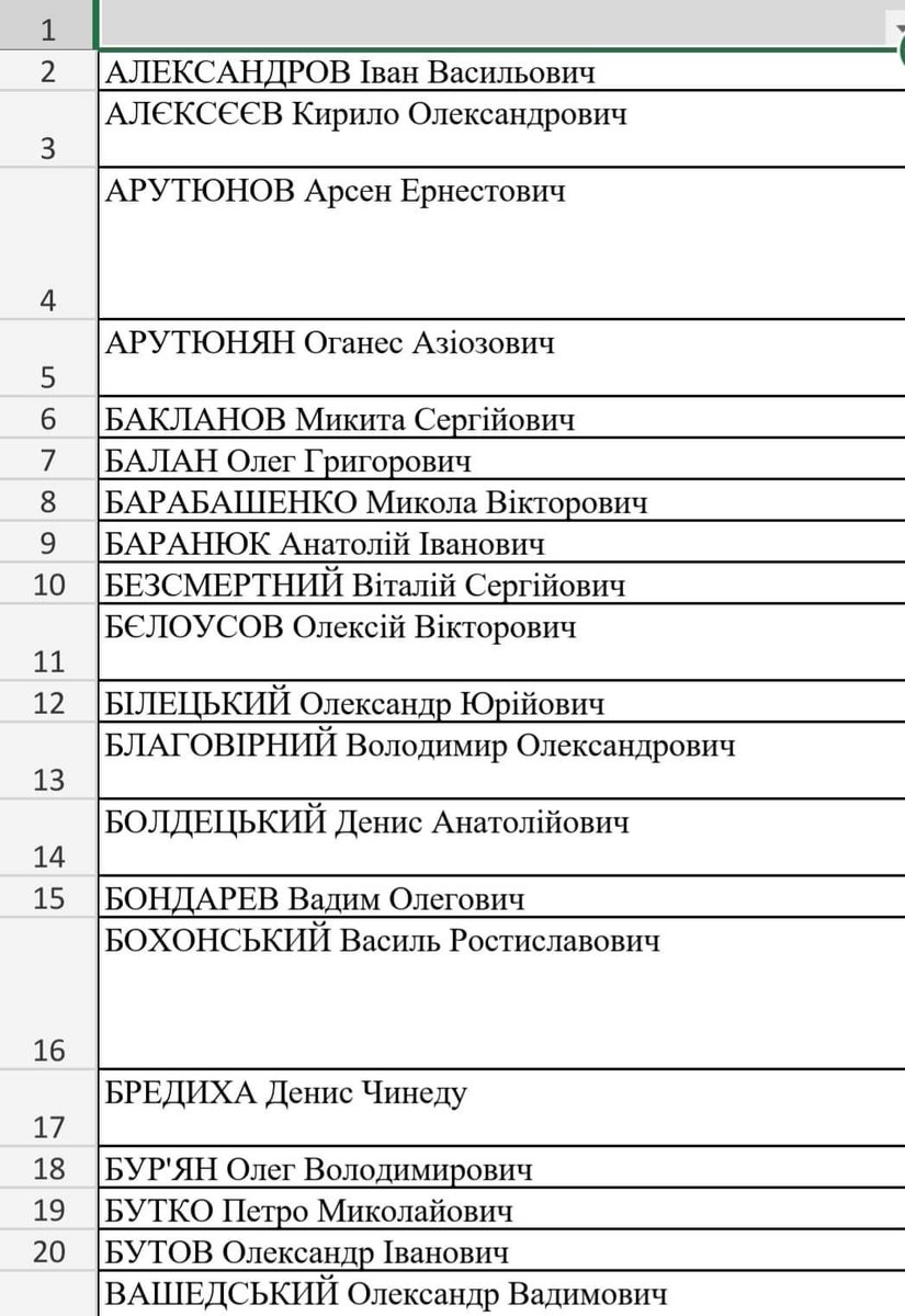 irynabros's tweet image. Список звільнених з полону.