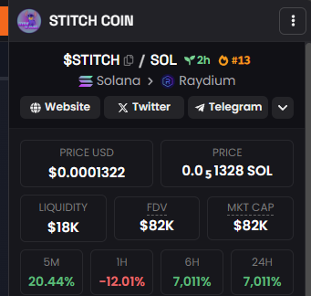 $STITCH ON SOL tweet media