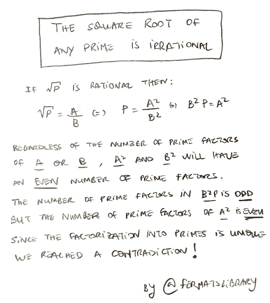 Here's a proof of why the square root of any prime number is irrational.