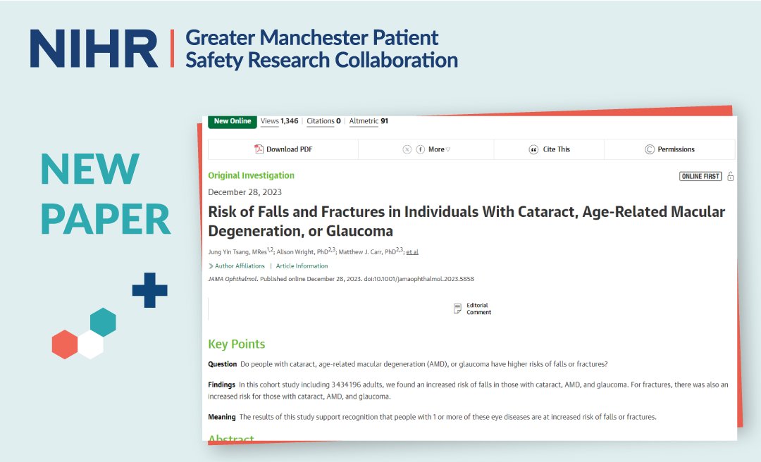 📢 New Paper! Individuals with cataract, age-related macular degeneration, or glaucoma face a higher risk of falls and fractures. Understanding these associations is crucial for better healthcare planning. 
💡Read the full findings here: bit.ly/3TH93bG