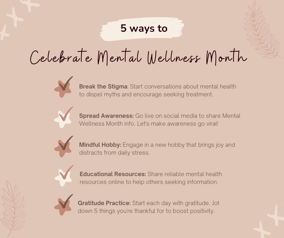 🌟 January is Mental Wellness Month! Let's prioritize self-care, support, and mental well-being. Join us as we shine a light on mental health for a healthier, happier mind. 💙 #MentalWellnessMonth #PEMHS