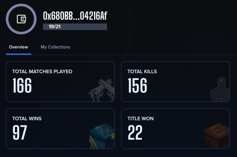 schaduuuwtje's tweet photo. Excited to show off the latest update from @GangstaVerse on #BuildonBase
Just got some shiny badges for playing #GangWars on @base
π
π Join the action-packed #GangWarsOnBase and see what you can conquer! πͺπ₯ #GamingCommunity #AchievementUnlocked #NFT https://t.co/BMxsGOqgS5