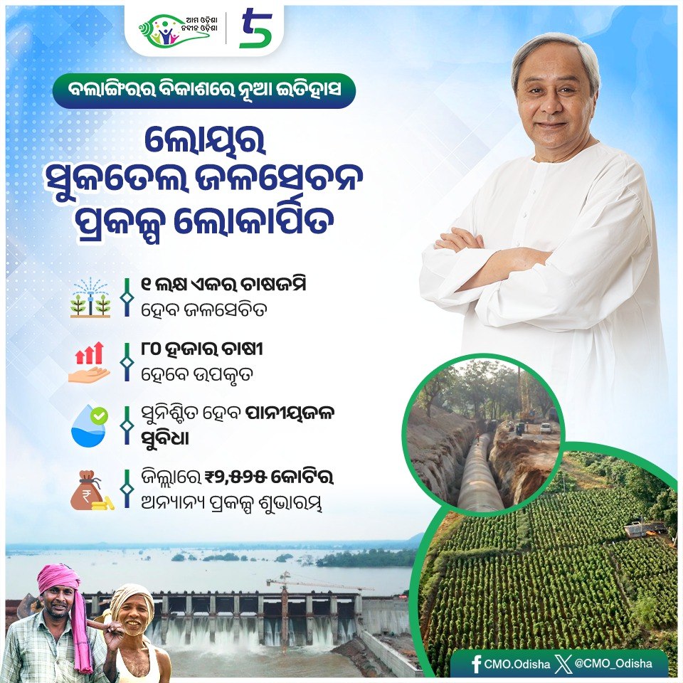 CMO_Odisha's tweet photo. ବଲାଙ୍ଗିରର ଜଳସେଚନ ବ୍ୟବସ୍ଥାରେ ବିରାଟ ରୂପାନ୍ତରଣ। ମୁଖ୍ୟମନ୍ତ୍ରୀ ଶ୍ରୀ @Naveen_Odisha ଲୋୟର ସୁକତେଲ ଜଳସେଚନ ପ୍ରକଳ୍ପ ଲୋକାର୍ପଣ ସହ ଜିଲ୍ଲାରେ ୨୫୨୫ କୋଟି ଟଙ୍କାର ପ୍ରକଳ୍ପ ଶୁଭାରମ୍ଭ କରିଛନ୍ତି। ଅତ୍ୟାଧୁନିକ ବୈଷୟିକ ଜ୍ଞାନକୌଶଳ ବ୍ୟବହାରରେ ନିର୍ମିତ ଏହି ପ୍ରକଳ୍ପରେ ଭୂତଳ ପାଇପ ଲାଇନ ଜରିଆରେ ଜଳସେଚନ କରାଯିବ। #NabinOdisha https://t.co/HkBFPaskbv
