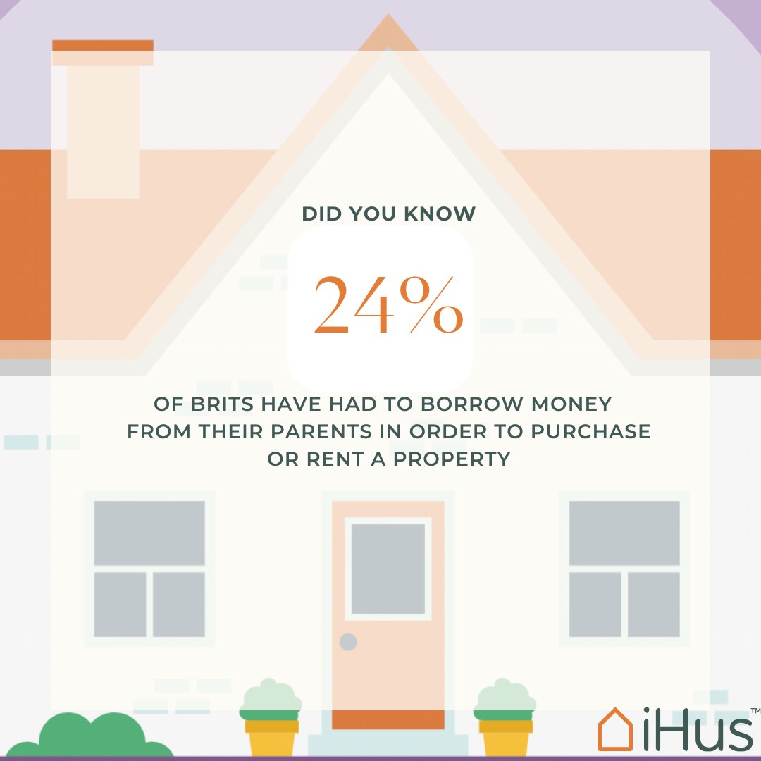 Did you know, that almost a quarter of UK residents have had to borrow #money from their #parents to purchase or #rent a #property?🏠

*data pulled from our Full #FamilyLiving Report.  Download here: ihusannexe.com/family-living-… 

#MultigenerationalLiving #PropertyLadder #retirement