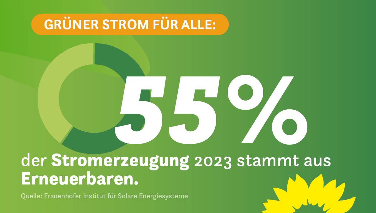 Grüne im Bundestag 🇪🇺🏳️‍🌈 tweet media