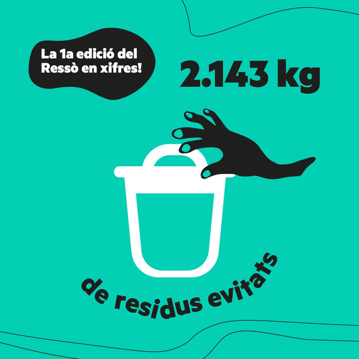 Grand Resso El #RESSÒ en xifres! Fa un any vam fer la primera edició del Ressò a la ...