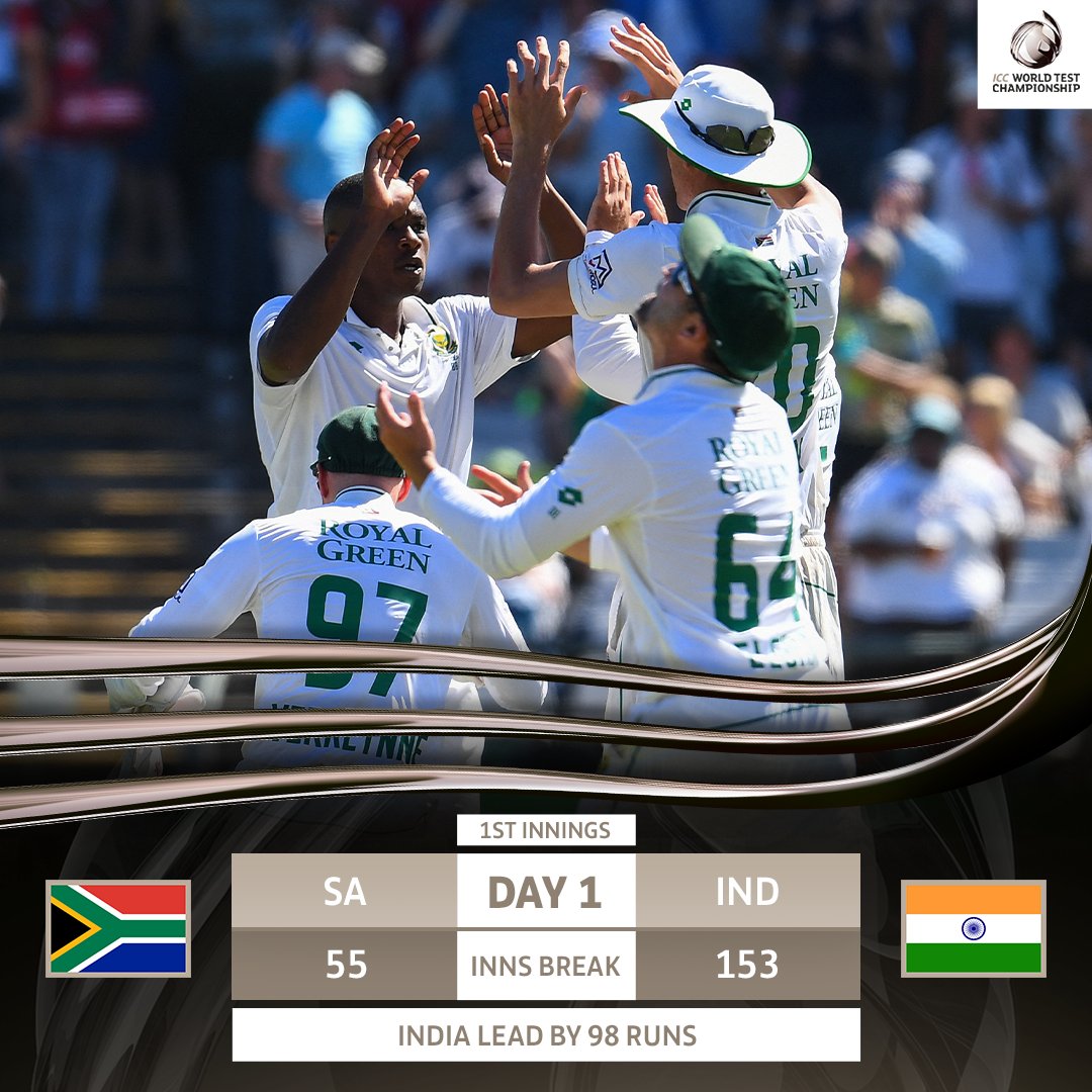 From 153/4 to 153 all out 😲 After South Africa, India too have been bowled out on Day 1 ☝ #WTC25 | 📝 #SAvIND: bit.ly/3RNBi5I