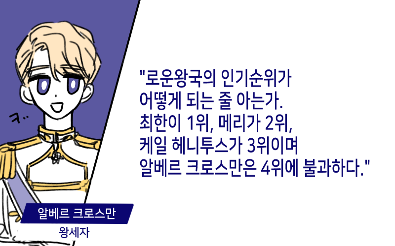 로운왕국 인기순위짤