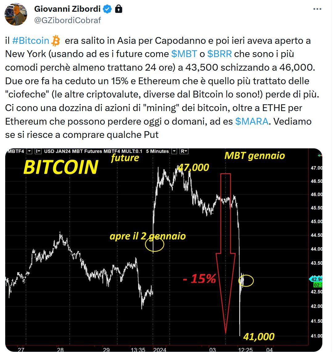 Bitcoin crolla ma l'Asia lo compra: il vero motore