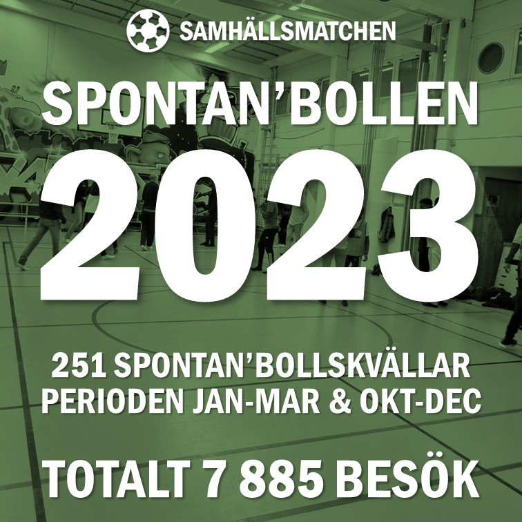 samhallsmatchen's tweet photo. God fortsättning! 💚🤍

"Under 2023 har vi genomfört över 250 aktiviteter under januari till mars och oktober till december. Det innebär över 40 aktiviteter i månaden runtom i Bajenland."

Nu till helgen kör vi igång bollen igen. Läs mer på vår webbplats. https://t.co/RtcCrp2YK0 https://t.co/QUP5nCKU5P