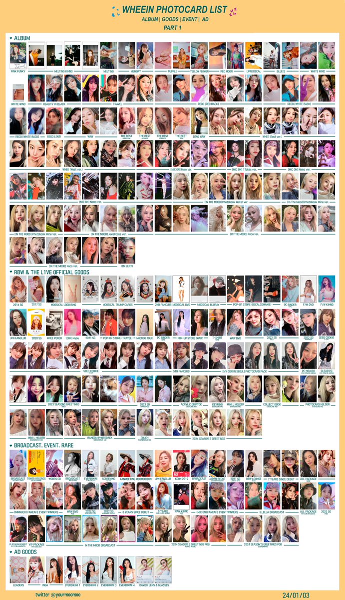 WHEEIN PHOTOCARD LIST/TEMPLATE [240103] +IN THE MOOD Album