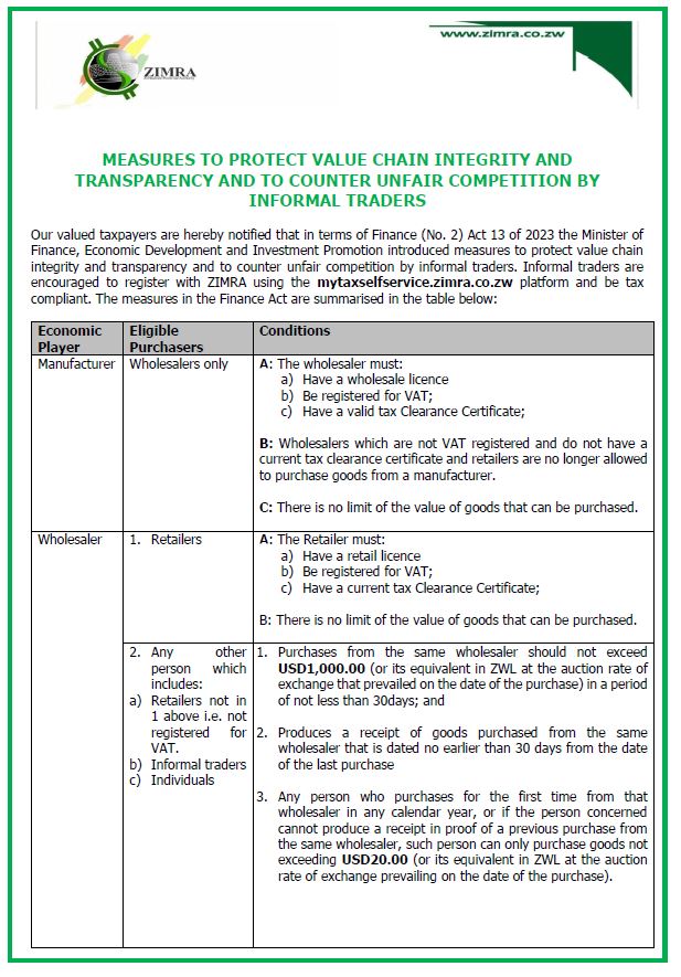 Zimra_11's tweet photo. Public Notice 02 of 2024 
Measures to protect value chain integrity and transparency and to counter unfair competition by informal traders
https://t.co/aAfjHtYFXR https://t.co/r3WaxLTNpf